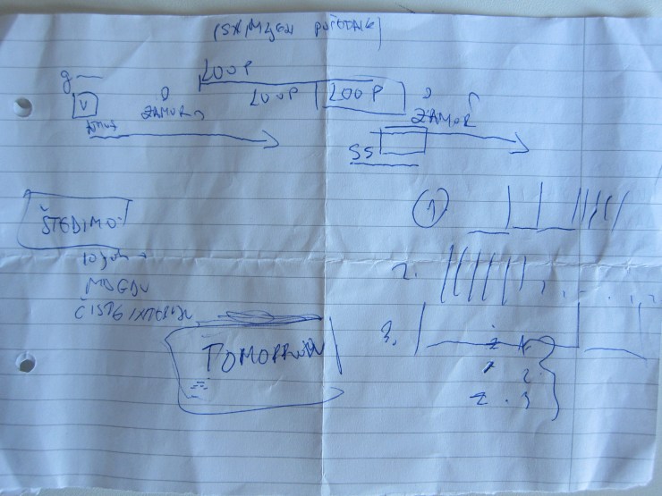 nela-brown-and-david-matikosa-sketching-plan-for-sutra